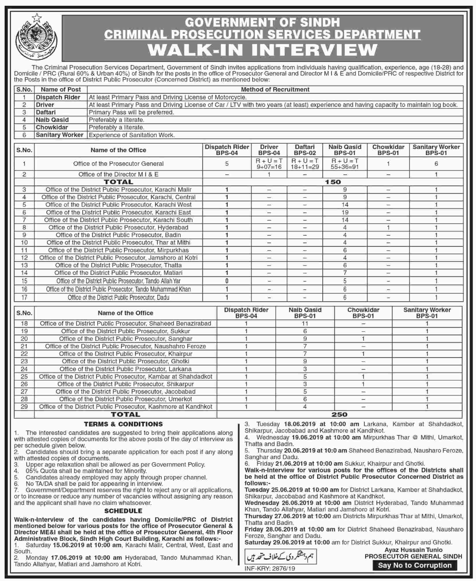 Criminal Prosecution Services Department of Sindh Jobs 2019