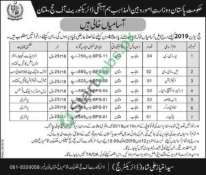 Ministry of Religious Affairs Islamabad Jobs 2019-1