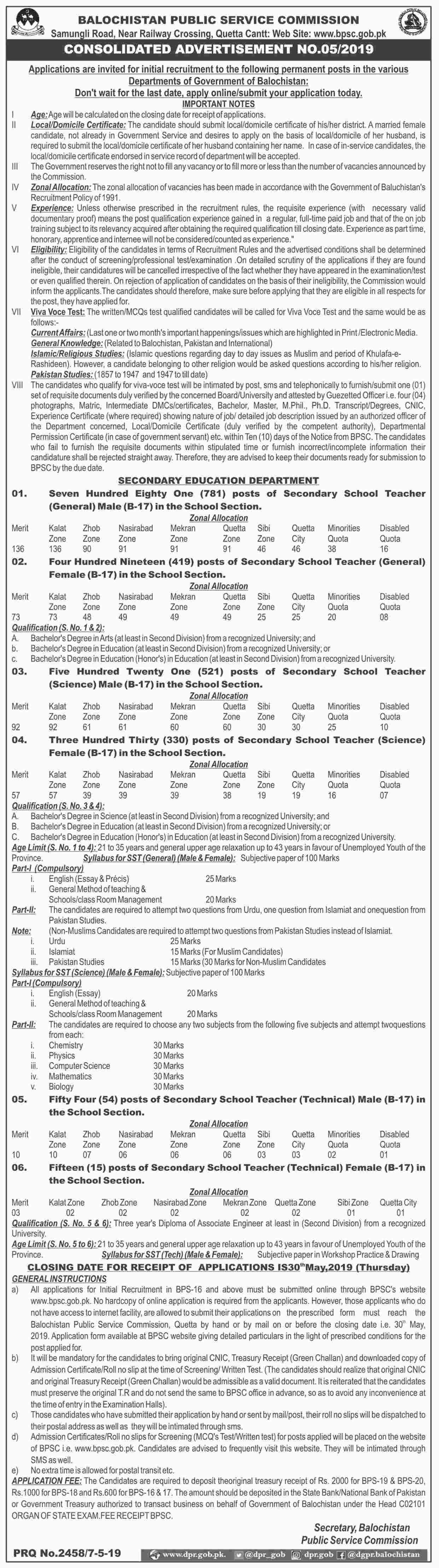 Secondary Education Department Balochistan Jobs