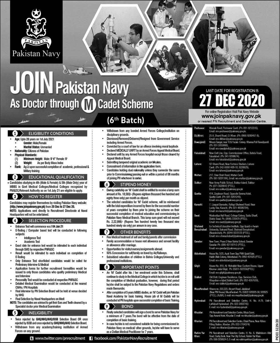 Join Pakistan Navy as Doctor