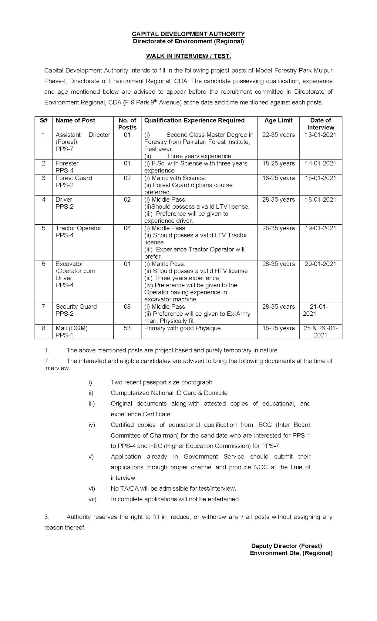 CDA Jobs in Islamabad 2021