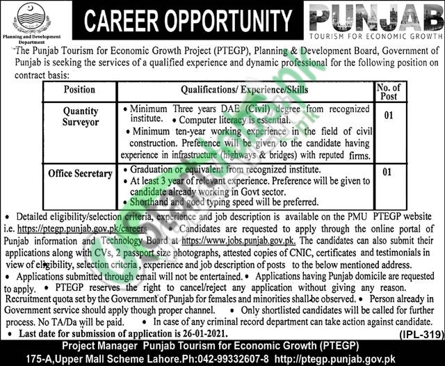 Planning and Development Department Punjab Jobs 2021 (1)