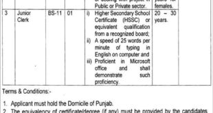 Population Welfare Department Punjab Jobs 2021
