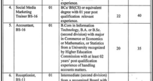 Punjab Small Industries Corporation Jobs 2021