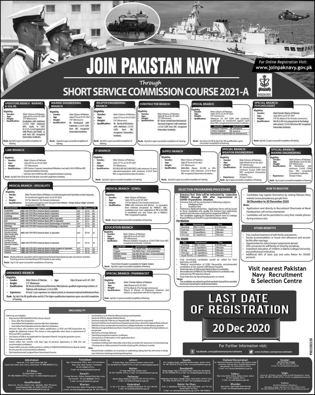 Join Pak Navy 2020