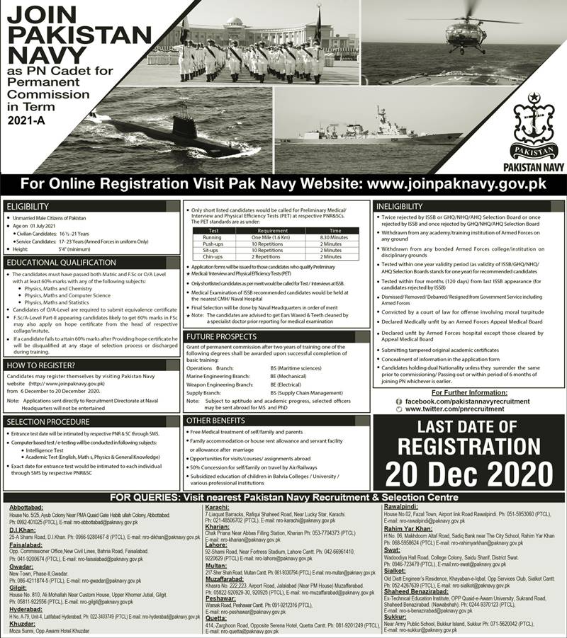 Join Pak Navy as PN Cadet 2021-A
