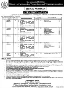 Ministry of Information Technology & Telecommunication Jobs 2020