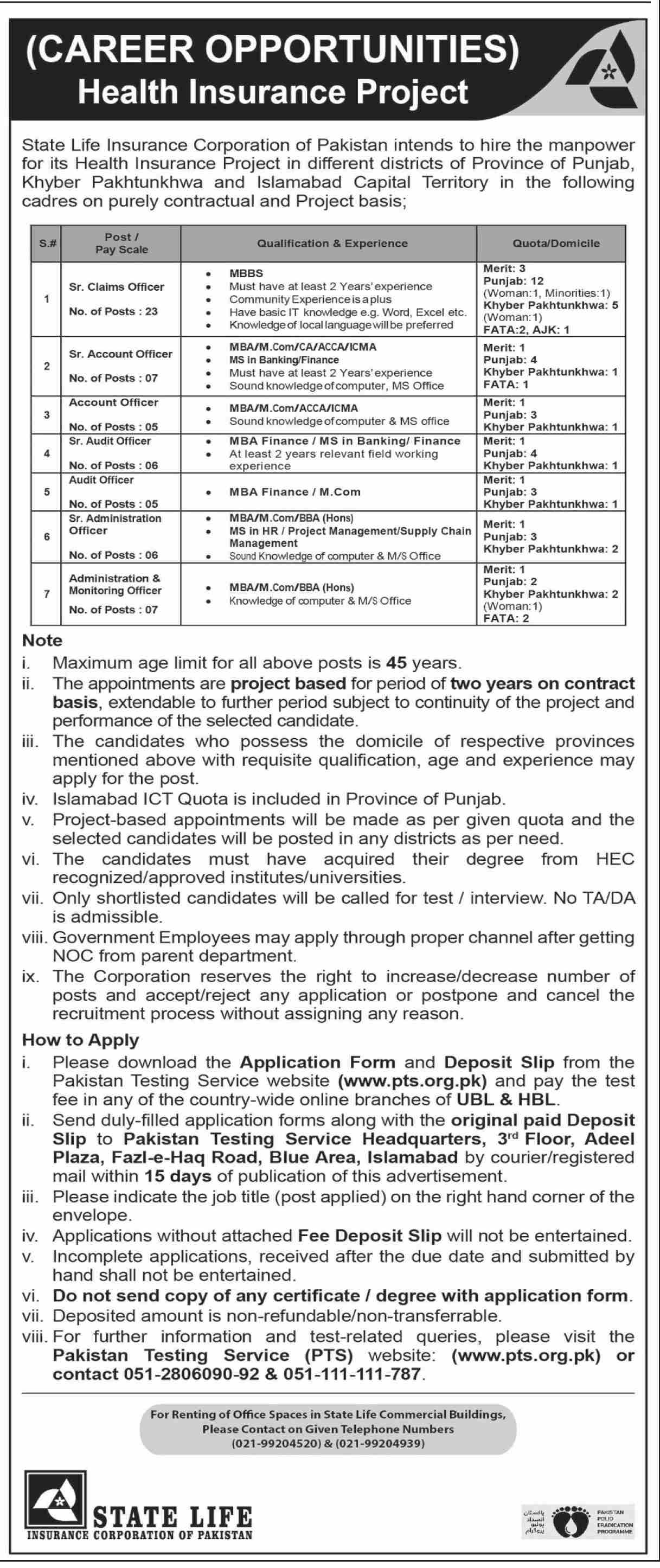 State Life Insurance Corporation of Pakistan Latest Jobs 2020