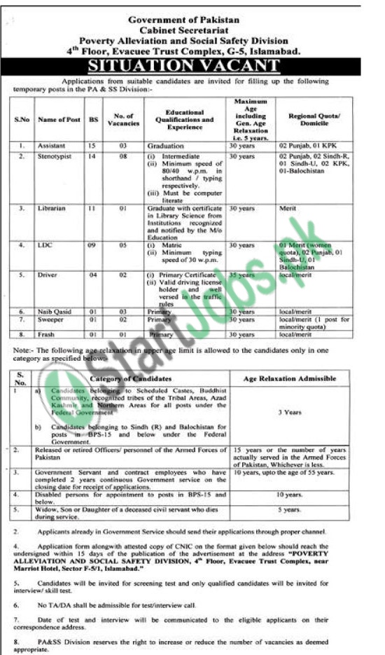  Cabinet Secretariat Jobs 2021 Poverty Alleviation and Social Safety Division Latest Advertisement