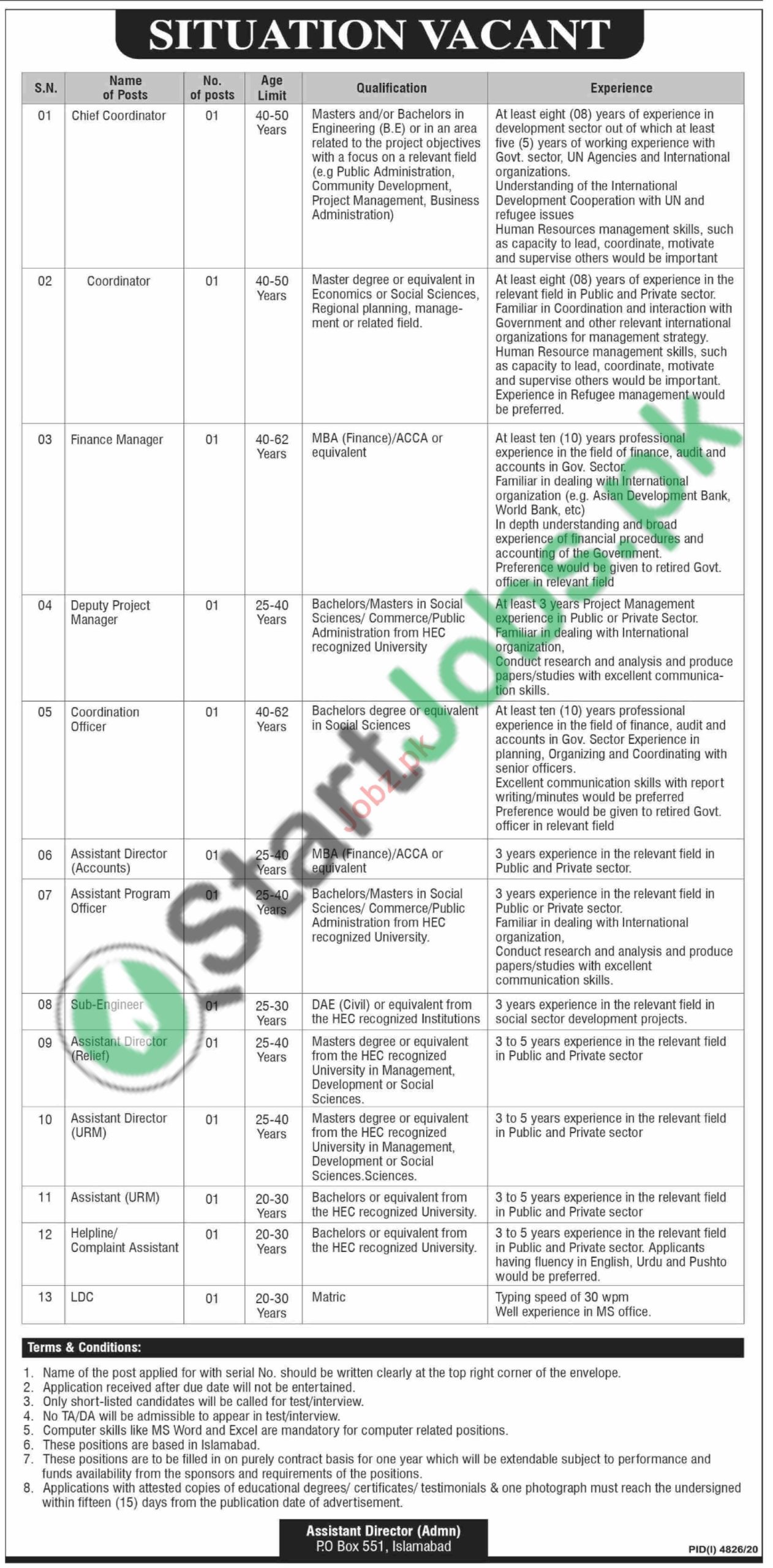 PO Box 551 Islamabad Jobs 2021 Public Sector Organization