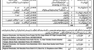 ANF-Jobs-2020-Advertisement-Apply-Online-Anti-Narcotics-Force-Jobs-Advertisement-scaled