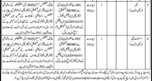 National Insurance Company Limited NICL Jobs 2021-2