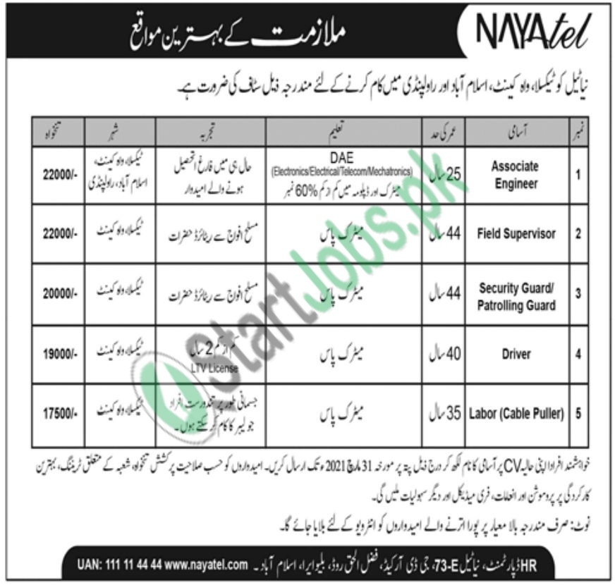 Nayatel Jobs 2021 Islamabad / Rawalpindi