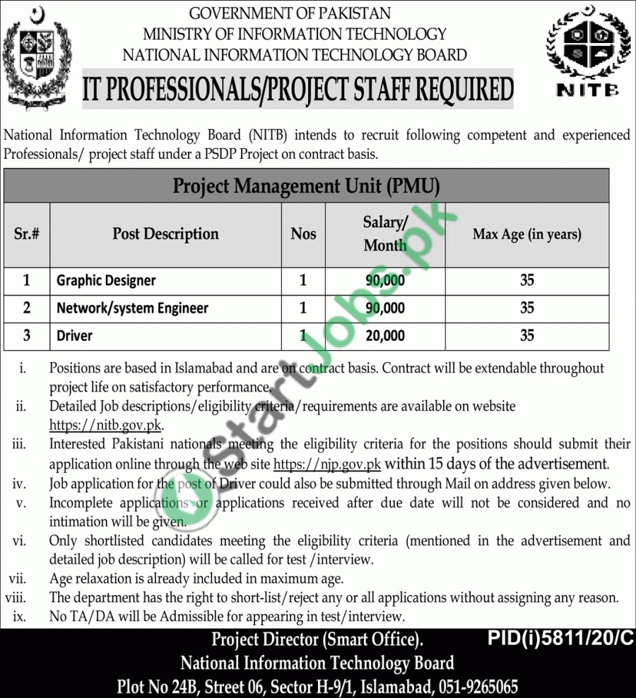 Ministry of Information Technology & Telecommunication Jobs 2021