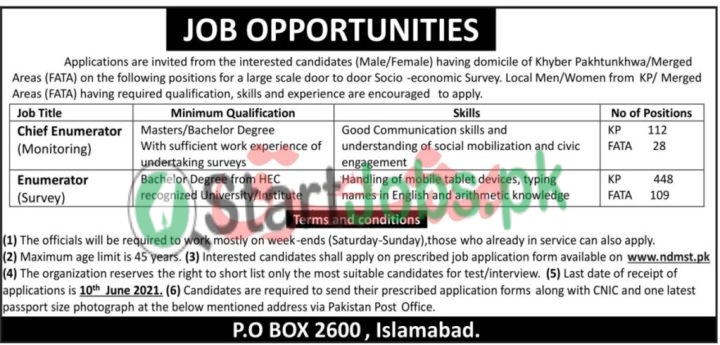PO Box No 2600 Islamabad Jobs 2021 Public Sector Organization Vacancies