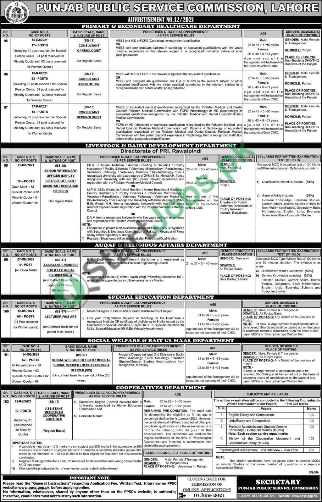PPSC Advertisement No 12/2021 Old Test Paper & Syllabus Pattern Latest