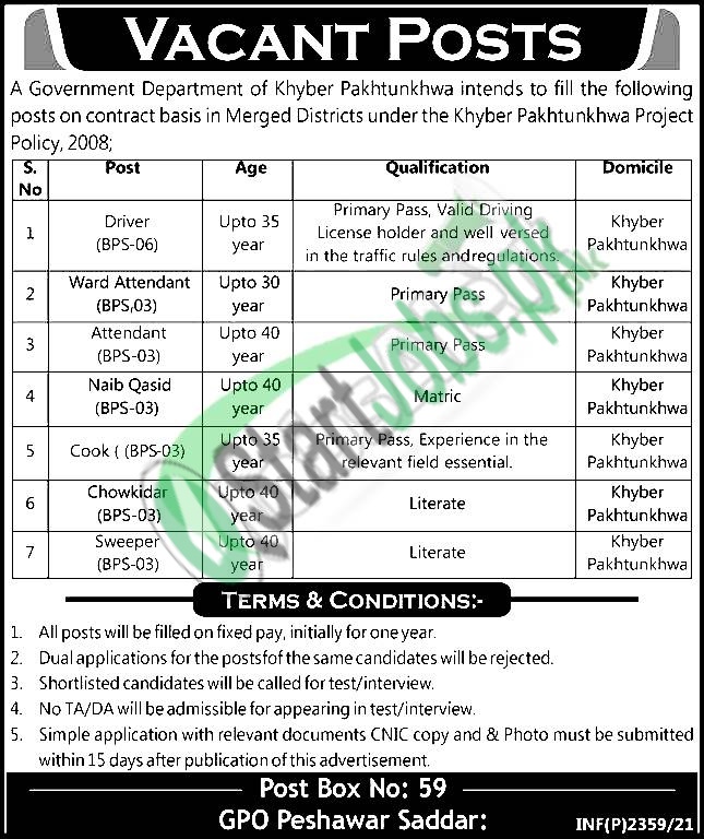 PO Box 59 Peshawar Jobs 2021 Public Sector Organization KPK