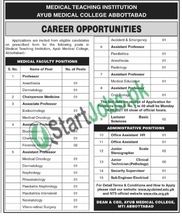 Ayub Medical College Abbottabad Jobs 2021 Current Vacancies
