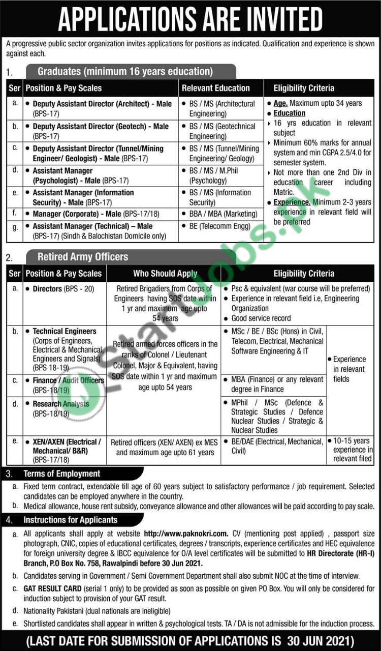 Pak Army Jobs 2021 Technical Engineers PO Box No. 758 Rawalpindi Latest