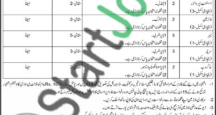 Pak Army COD Kala Jhelum Jobs 2022 Application Form Download